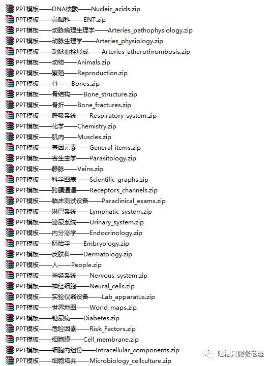 福利③——一整套臨床與科研繪圖PPT模板