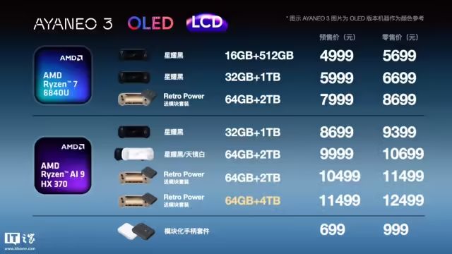 AYANEO3模組化Windows掌機開啟預售：可選R7-8840U/AI9HX370，4999元起