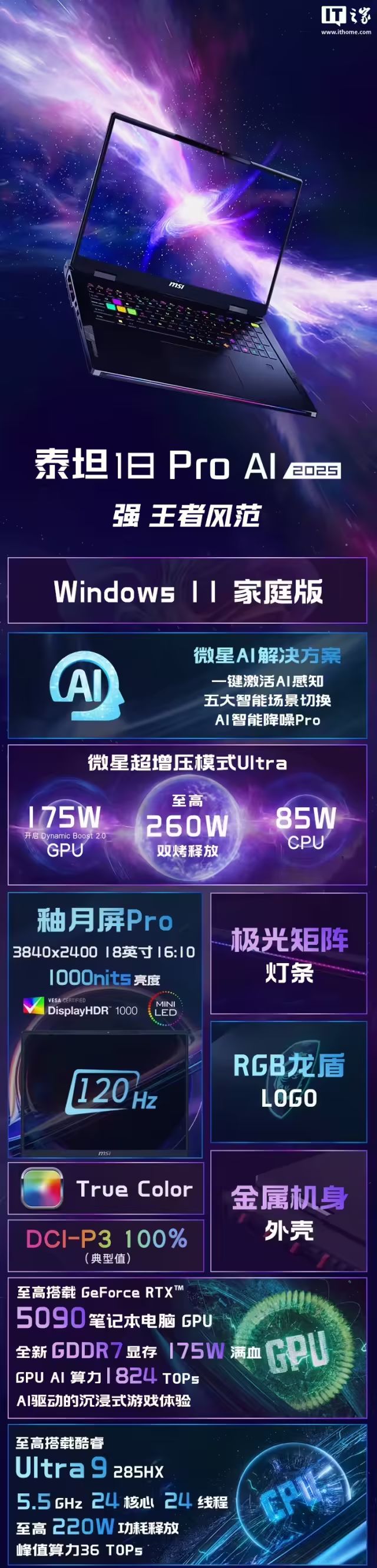 微星泰坦18Pro筆記本新增“Ultra9-285HX+64G+4T+RTX5090”版，36999元
