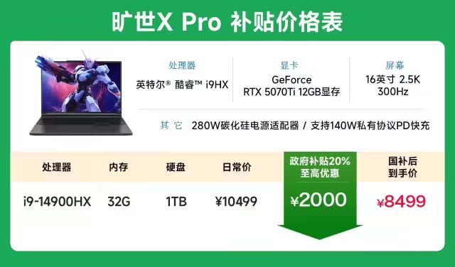 機械革命曠世XPro開售：酷睿i9-14900HX+RTX5070Ti，國補價8499元