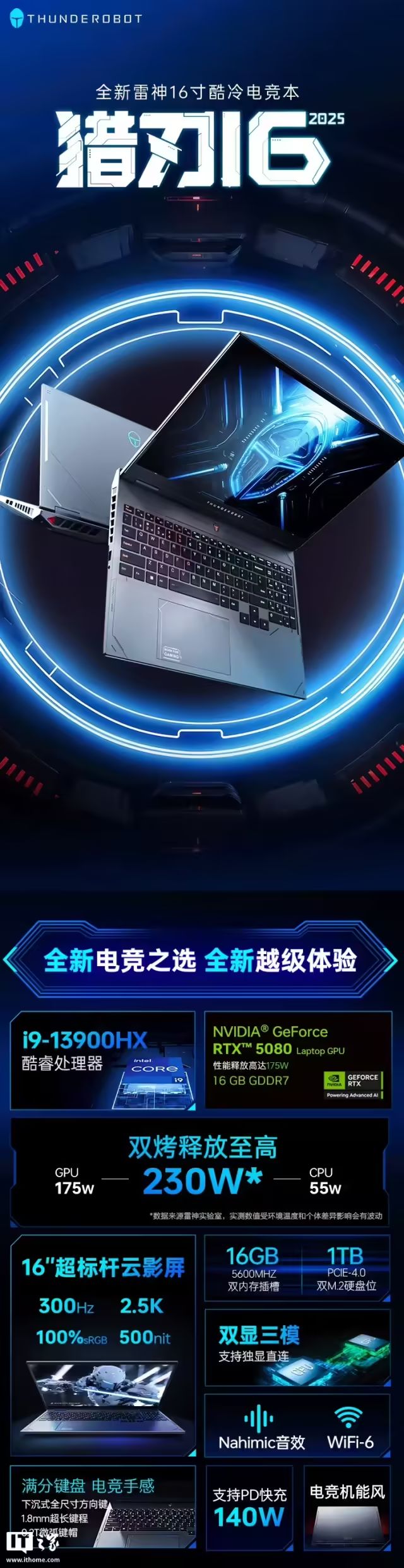 雷神2025款獵刃16遊戲本釋出：i9-13900HX+16G+1T+RTX5080售13999元
