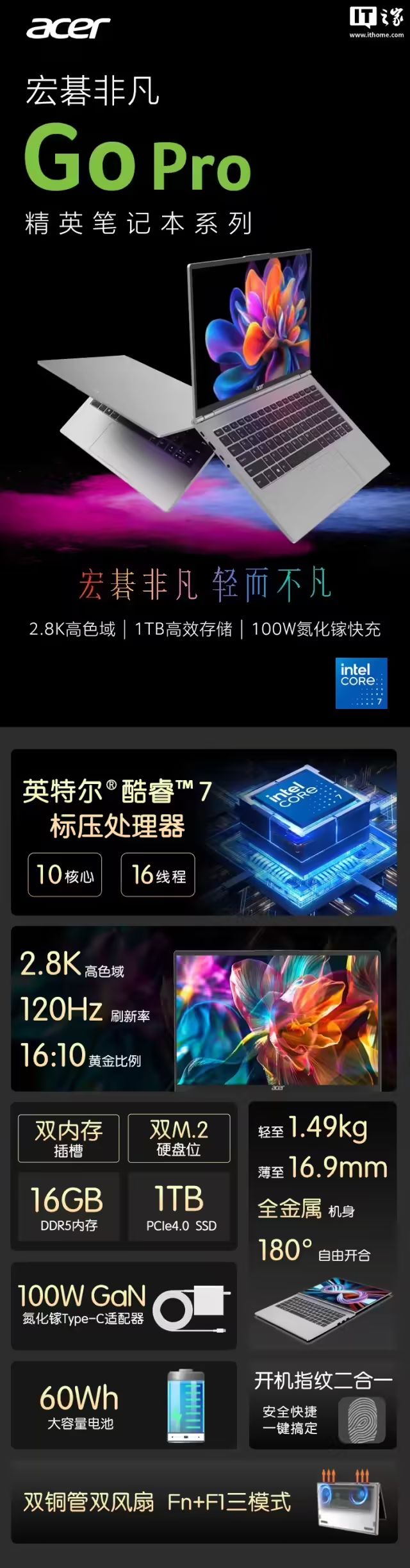 宏碁2025款非凡GoPro14英寸筆記本上架：Core7-240H+32G+1T售5299元