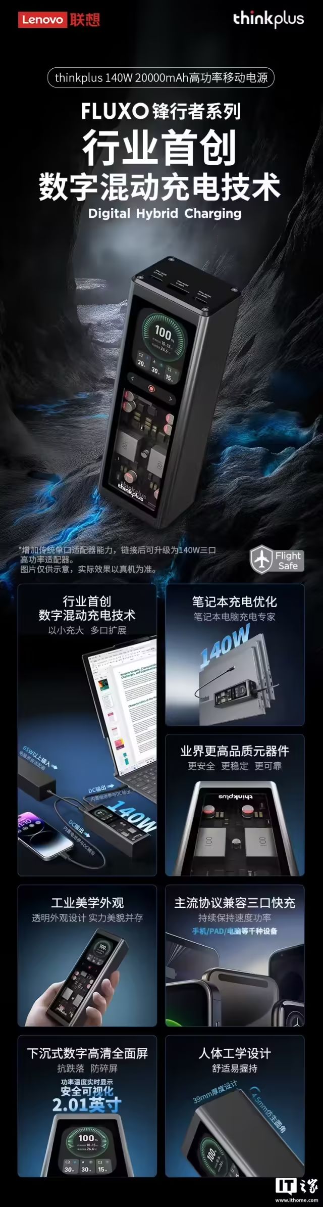聯想thinkplus140W移動電源首銷：2.1英寸屏可常顯、多口插拔不斷連，309元