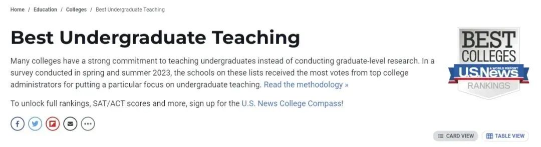 U.S.News釋出最新全美排名！耶魯僅排15，MIT/哈佛跌出前40，榜首爆冷：真不是野雞校？