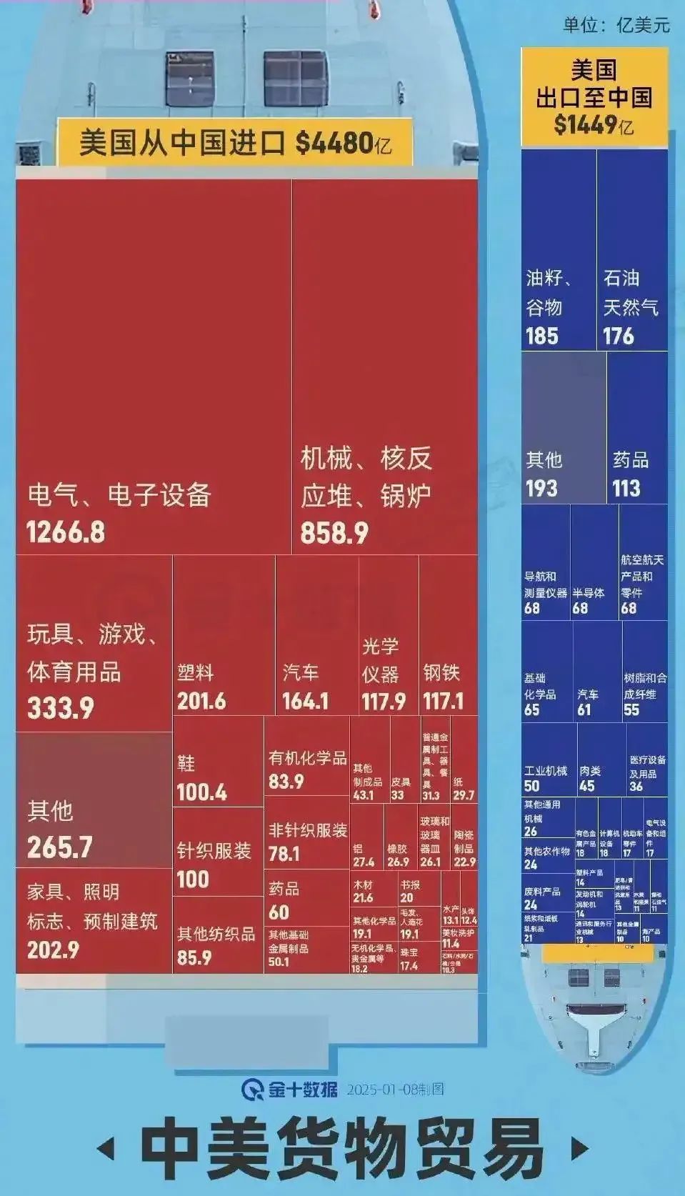敵人作死，我們應當成全它！