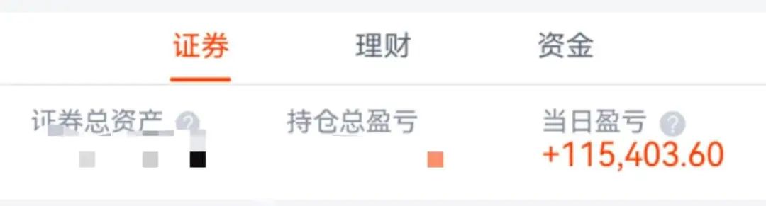 一些調倉的思路