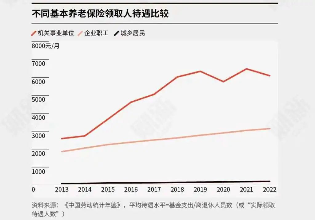 三中《決定》跟你有關的事