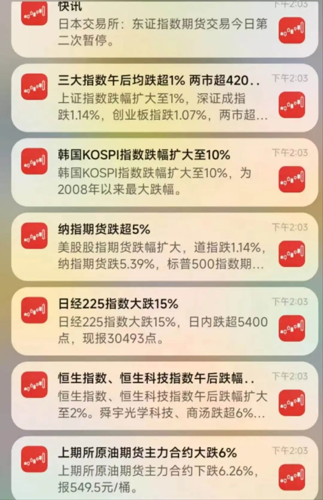 4天跌完1年漲幅