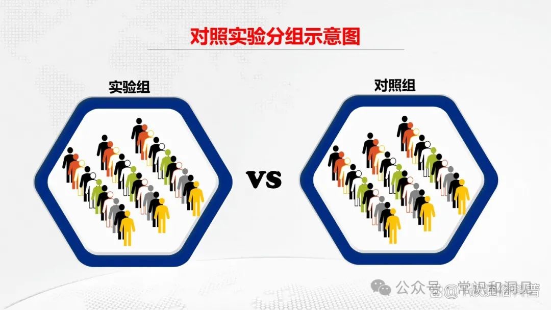 先有中成藥，而後有3分錢的阿司匹林