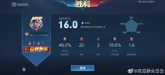 潮汕福建人，為什麼那麼愛喝功夫茶？