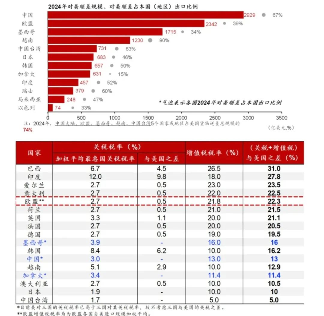 明天！市場將迎來大考