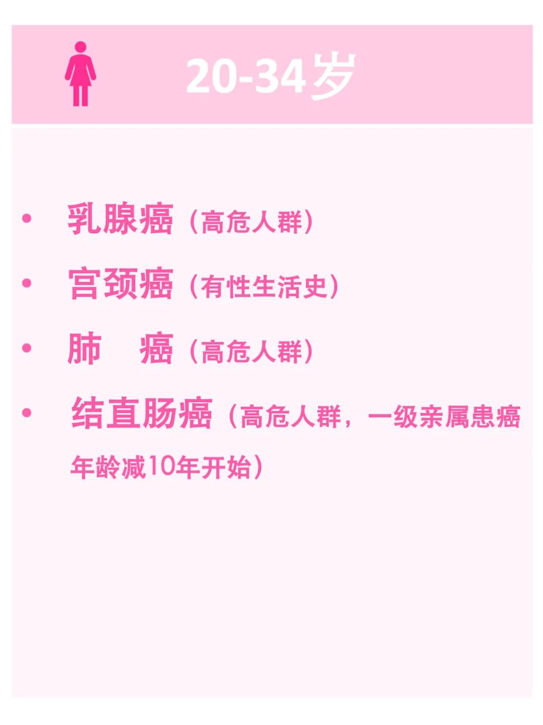 各年齡癌症篩查清單！
