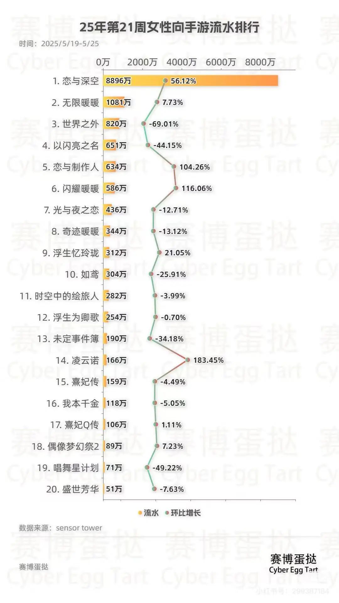 冒泡鴨退場，我看到了AI陪伴的下半場