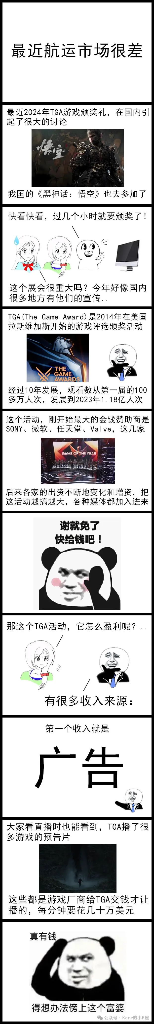 這幾天遊戲界被噴麻了的TGA，是個什麼獎？