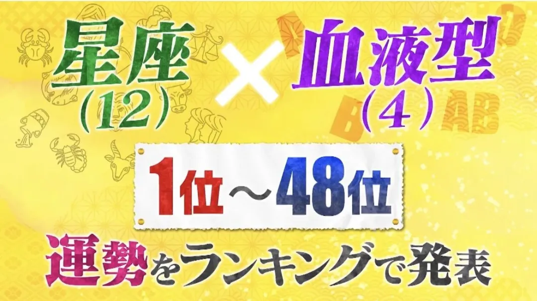 日本公佈2025年最強運勢排行榜！墊底是白羊座B型血，第一竟是它？