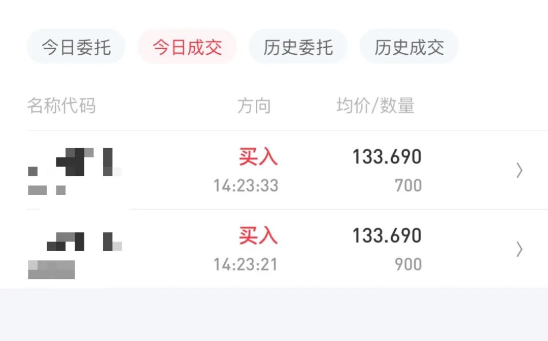 今天買入，看漲1倍！