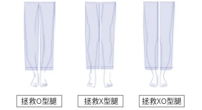 這麼舒服的牛仔褲，重新整理認知了！
