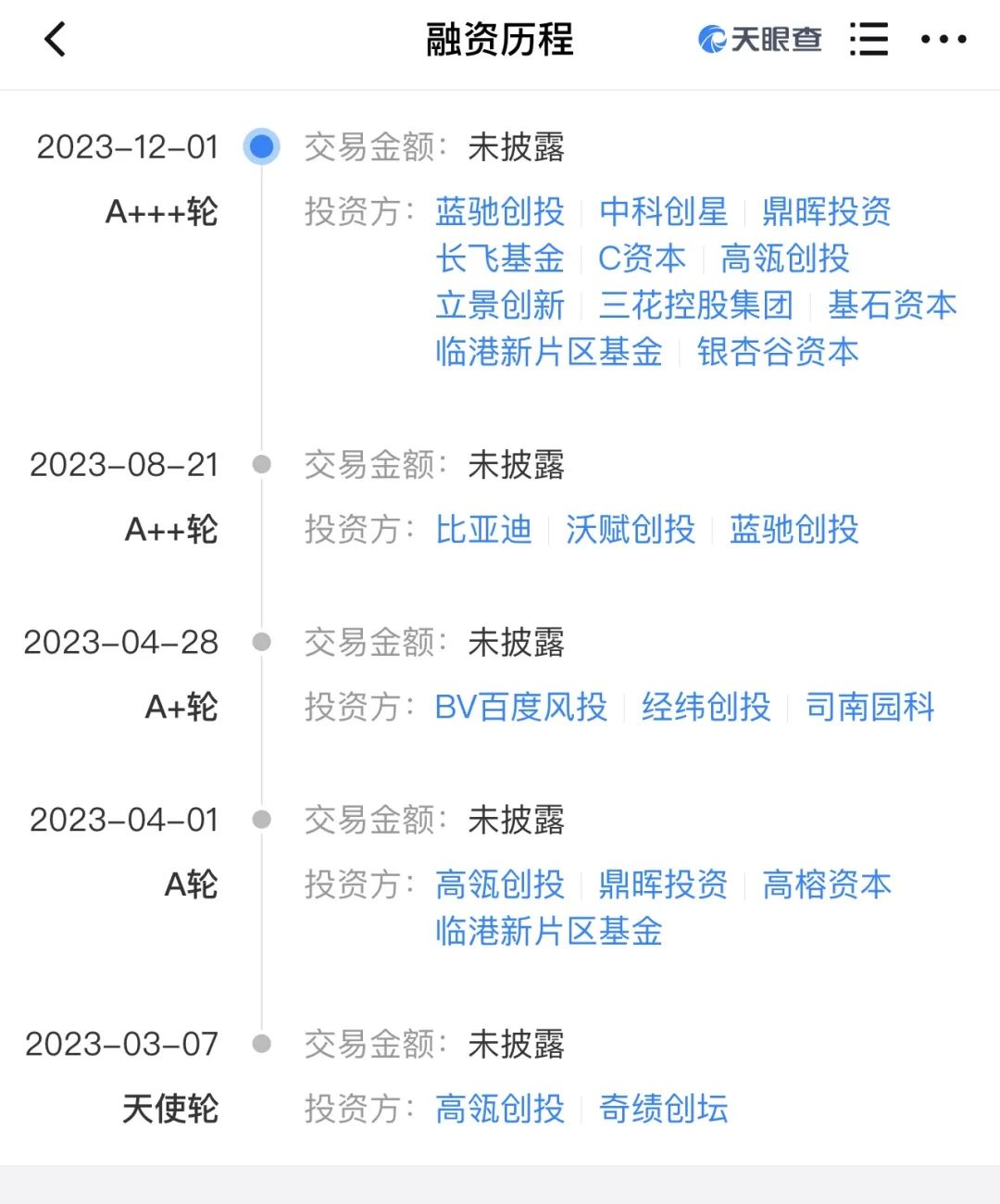 稚暉君第五輪融資，估值將達70億…