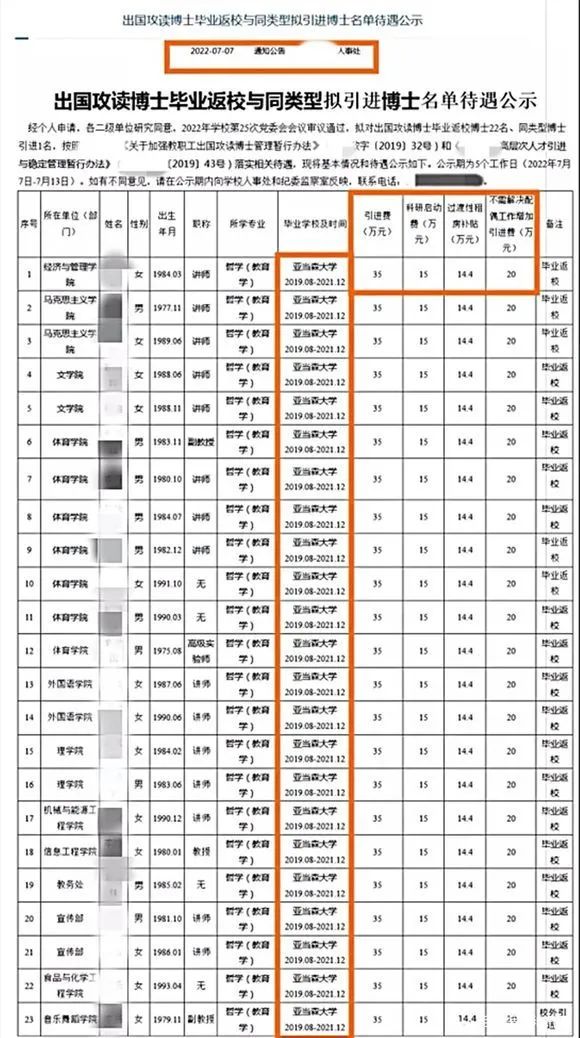 高校為了國際化，豁出去了！