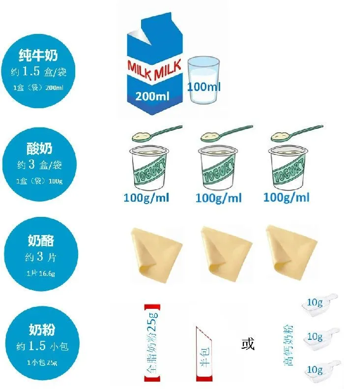 聽勸！這種全家人每天要吃的健康零食，就是要趁著折扣囤！