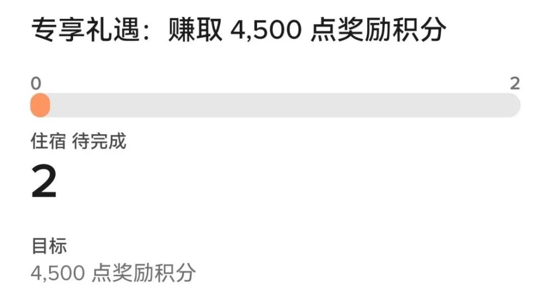 新定向！萬豪和IHG都有大招