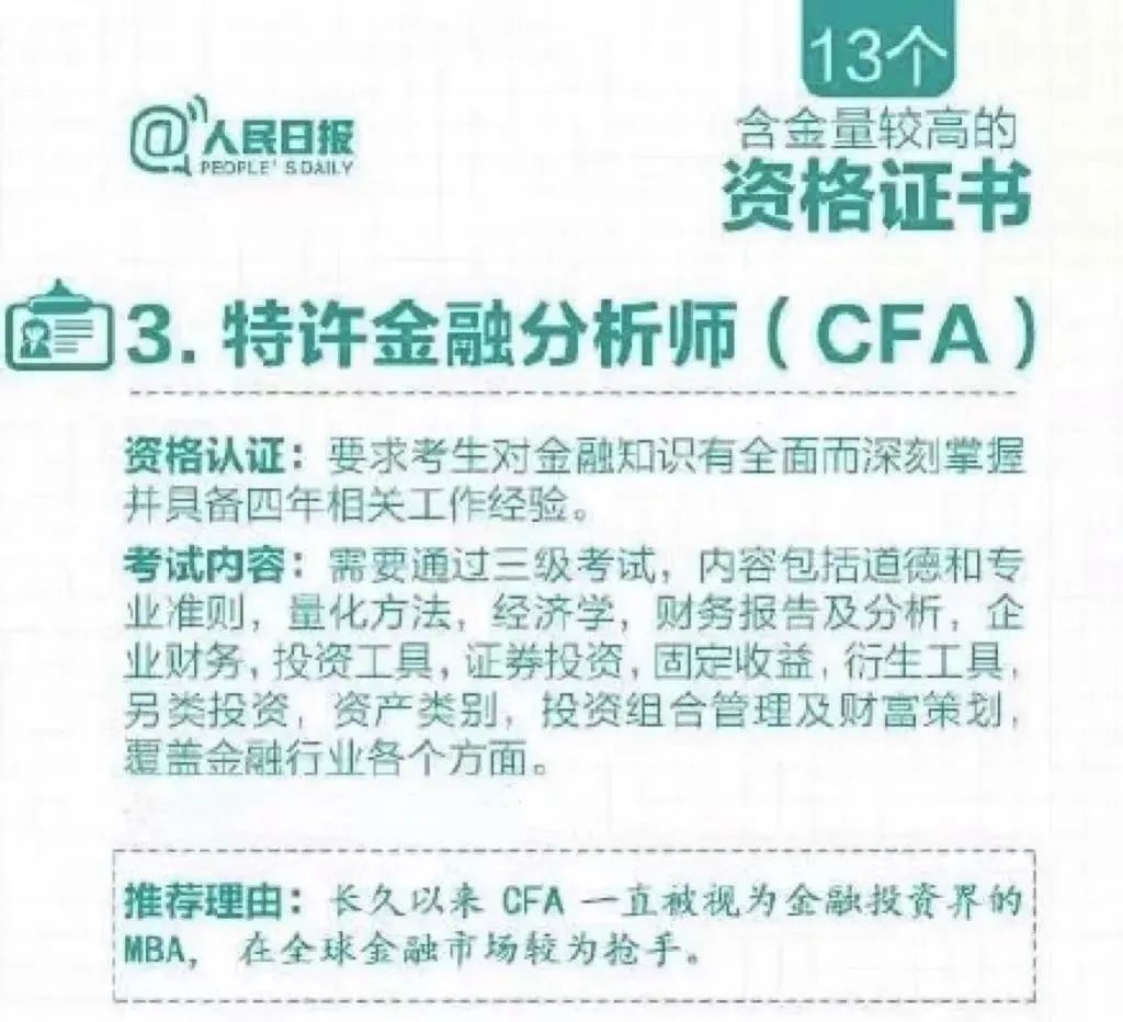 年薪63.5萬！金融人一定要考的證書TOP1