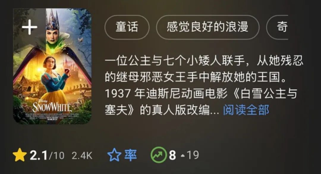 2.1分，今年最爛片出現了