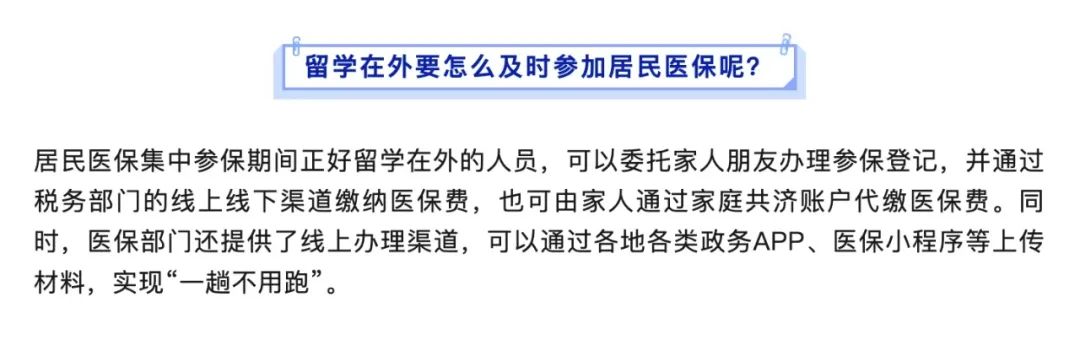 境外留學需要參加國內居民醫保嗎？應屆生身份受影響嗎？