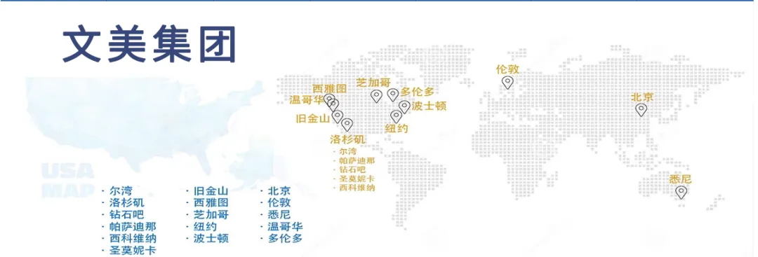 被美國常春藤大學錄取的4大關鍵點+2026年申請應該重視的問題