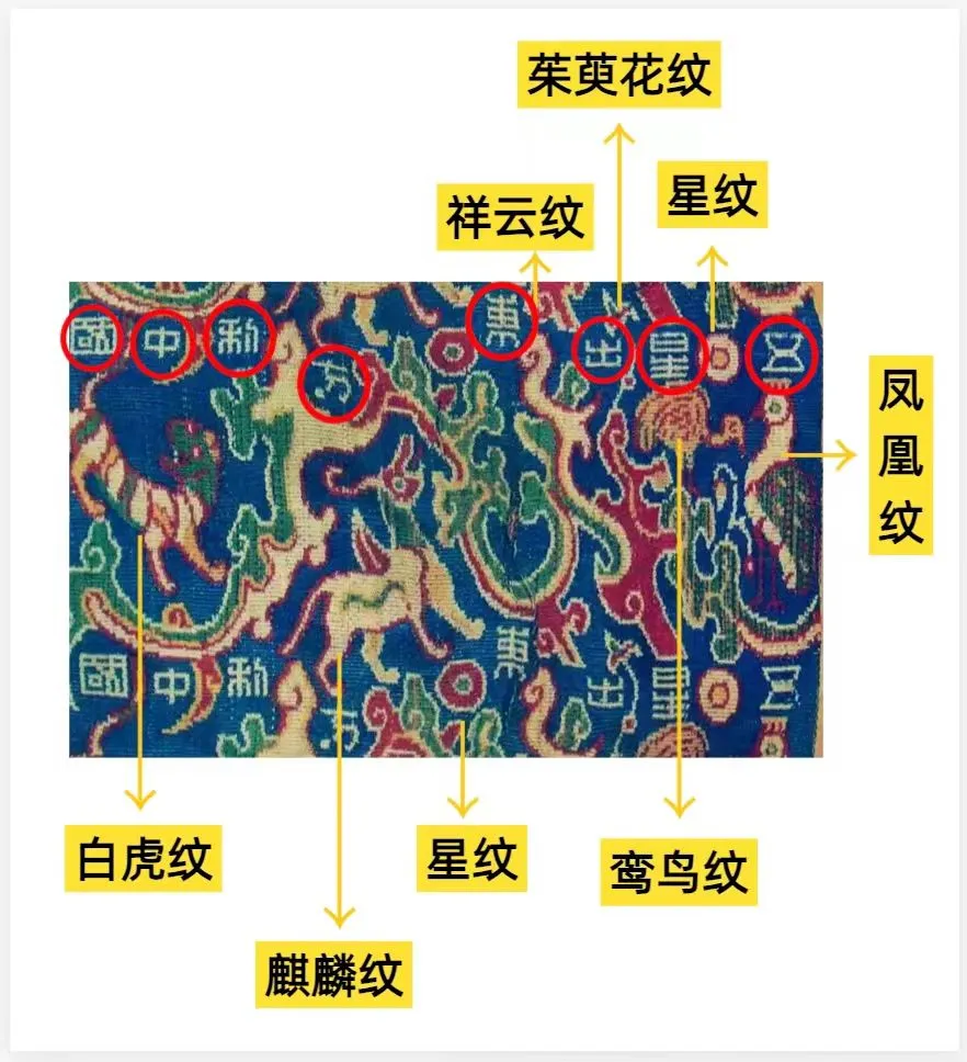 這個暑假，足不出戶也能逛遍各大博物館！
