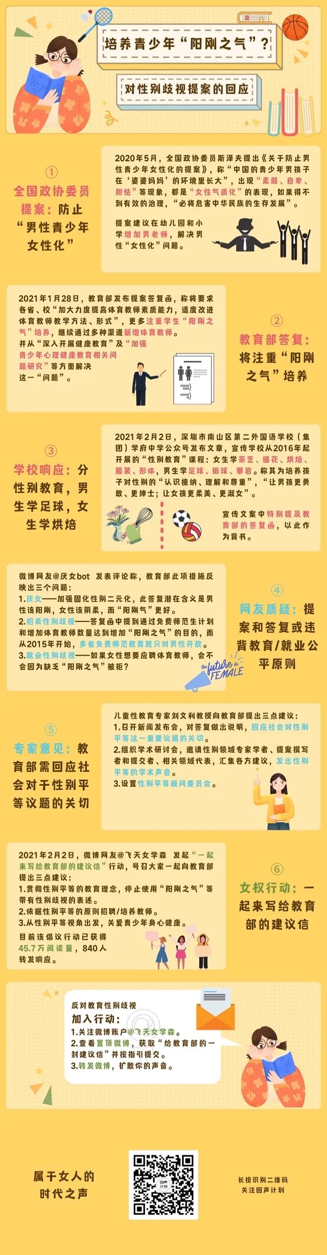 一起來寫信！為什麼我們反對培養“陽剛之氣”的教育政策