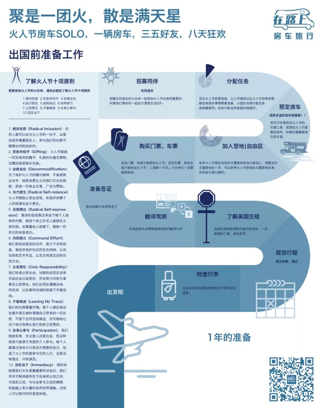 2023火人節各類房車租賃丨送至黑石城門口$6800起