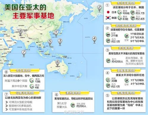 中國武統臺灣，美軍的分析與應對（一）