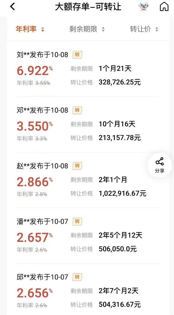 銀行存款集體搬家！越是在這種時候，越要留意這個撿漏的好機會……