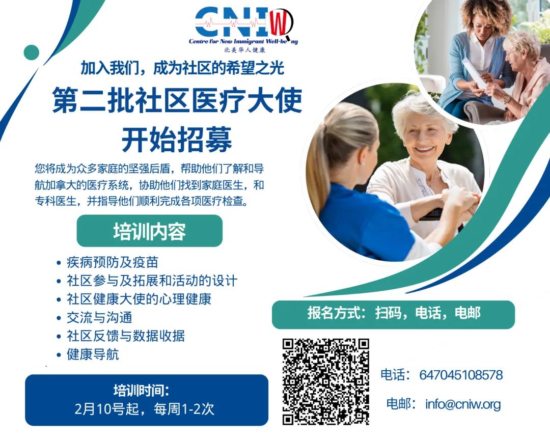 第二批社群醫療大使開始招募！