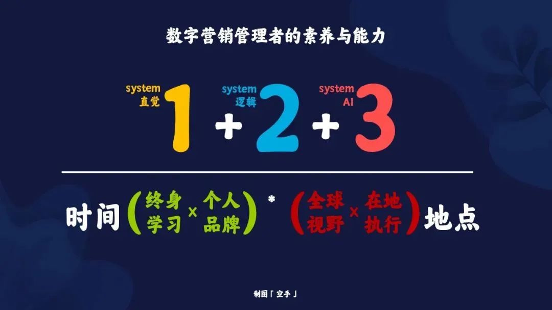 AI時代贏家法則：掌握這3大能力的人提前鎖定勝局