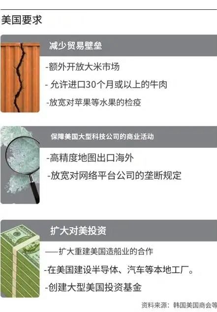 李在明，消極怠美，積極抗日
