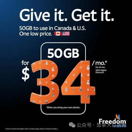 骨折價繼續！Freedom美加20GB資料月費$29！年計劃15GB資料$119！