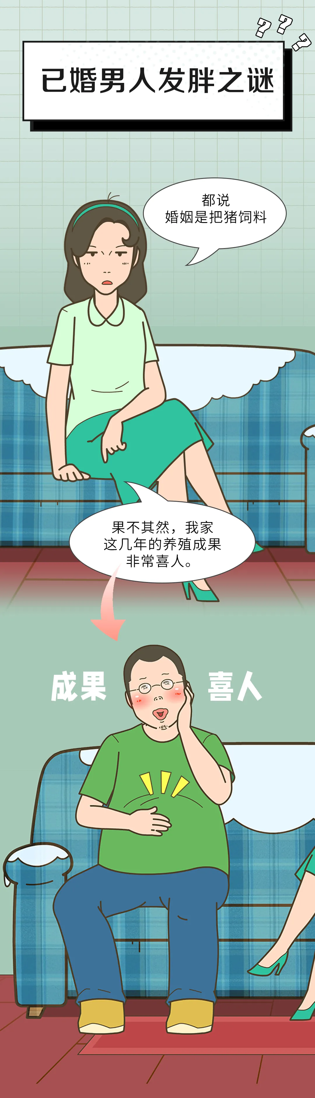 揭秘！為什麼結了婚的男人容易變胖？原因竟然是→