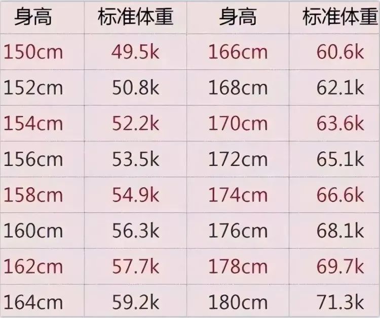被普拉提“毀掉”的中國女人，我不敢看……
