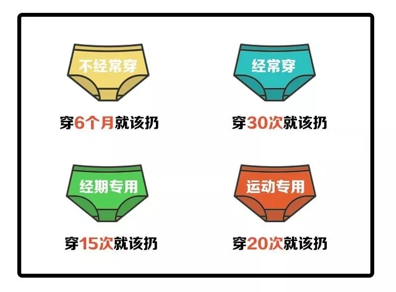 趁著夏天還沒到來，內褲一定要選輕薄透氣的！