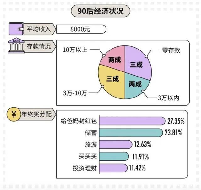 “能躺平又能賺錢”的神仙副業：淘寶無貨源