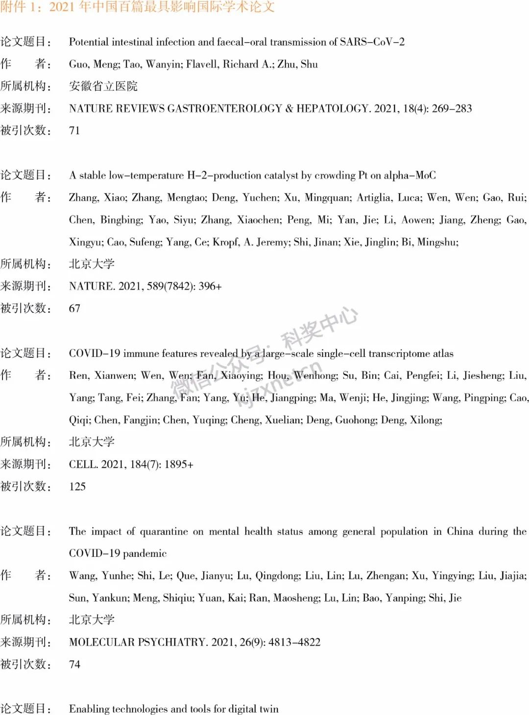 重磅！2021年中國百篇最具影響國際（國內）學術論文公佈！
