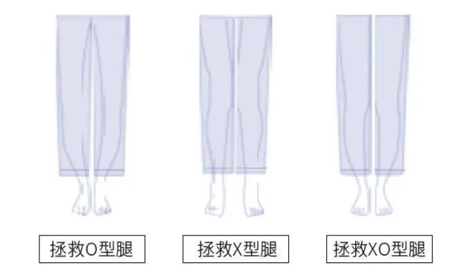 穿牛仔褲竟然比穿短褲涼快？