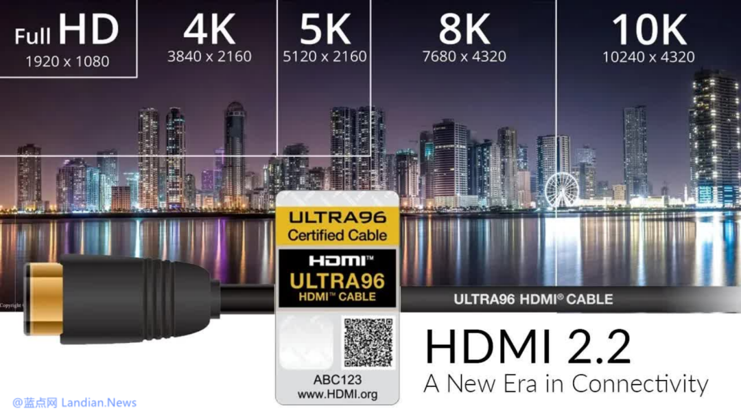 HDMI2.2正式釋出頻寬翻倍至96Gbps增加方案解決音畫不同步問題