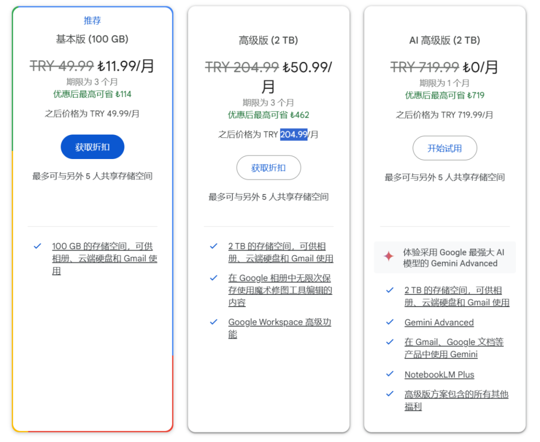 谷歌全家桶訂閱GoogleOne土耳其區價格大幅度上漲相當於原價格5倍