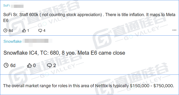 賺麻了！離開MAANG的EntryLevel，300K只是基礎！