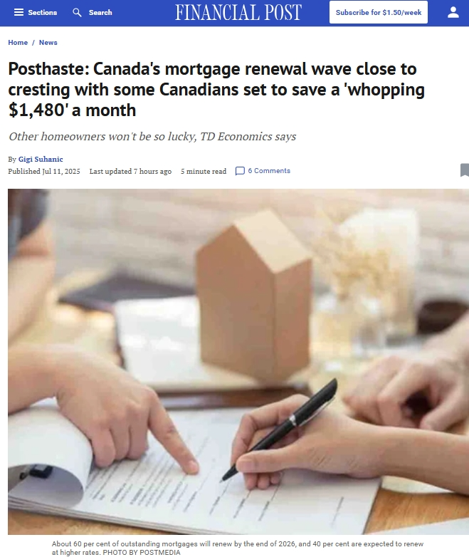 加拿大房貸續約潮即將觸頂！有房主每月狂省$1，480！