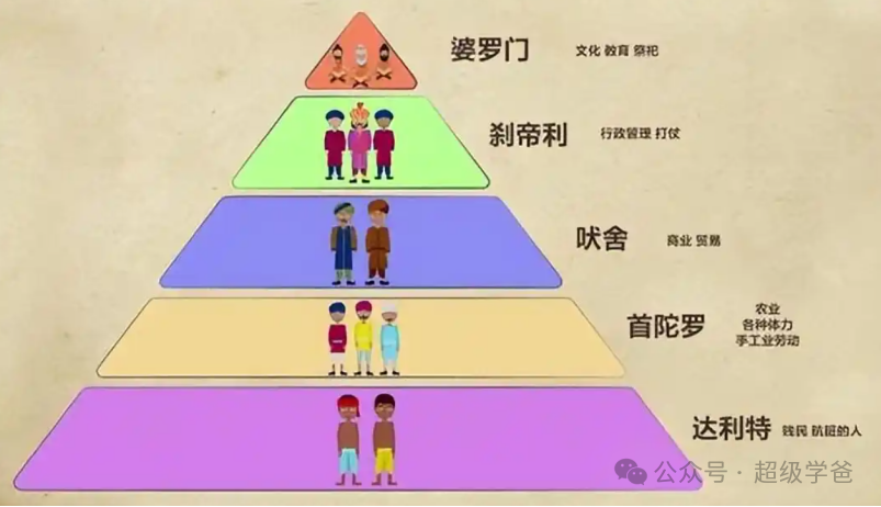 我們寧願當對手被印度氣（笑）死，絕不當隊友被坑死