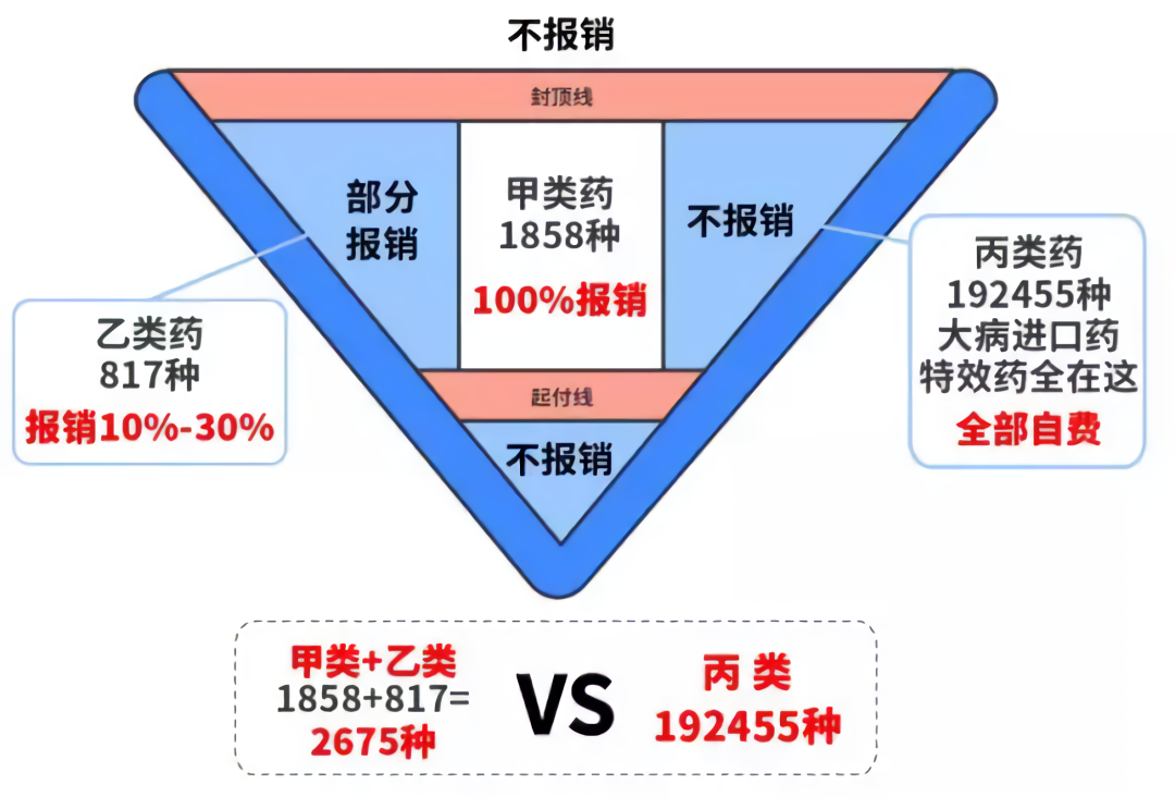 再這樣下去，中產的好日子怕是要到頭了